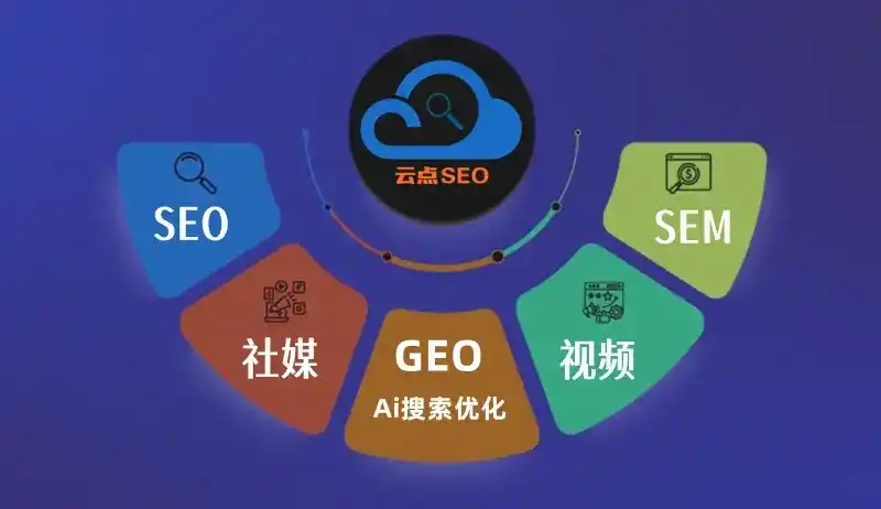 右玉县GEO优化：AI智能体时代取代SEO的全新内容优化逻辑