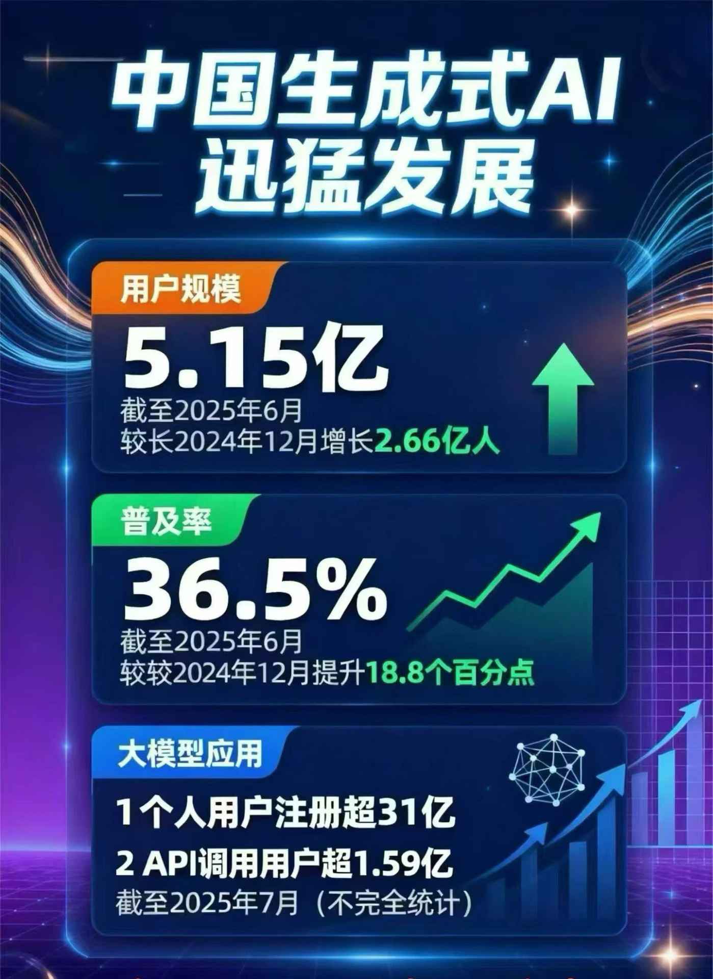 右玉县豆包GEO优化是什么？内容创作核心逻辑解析