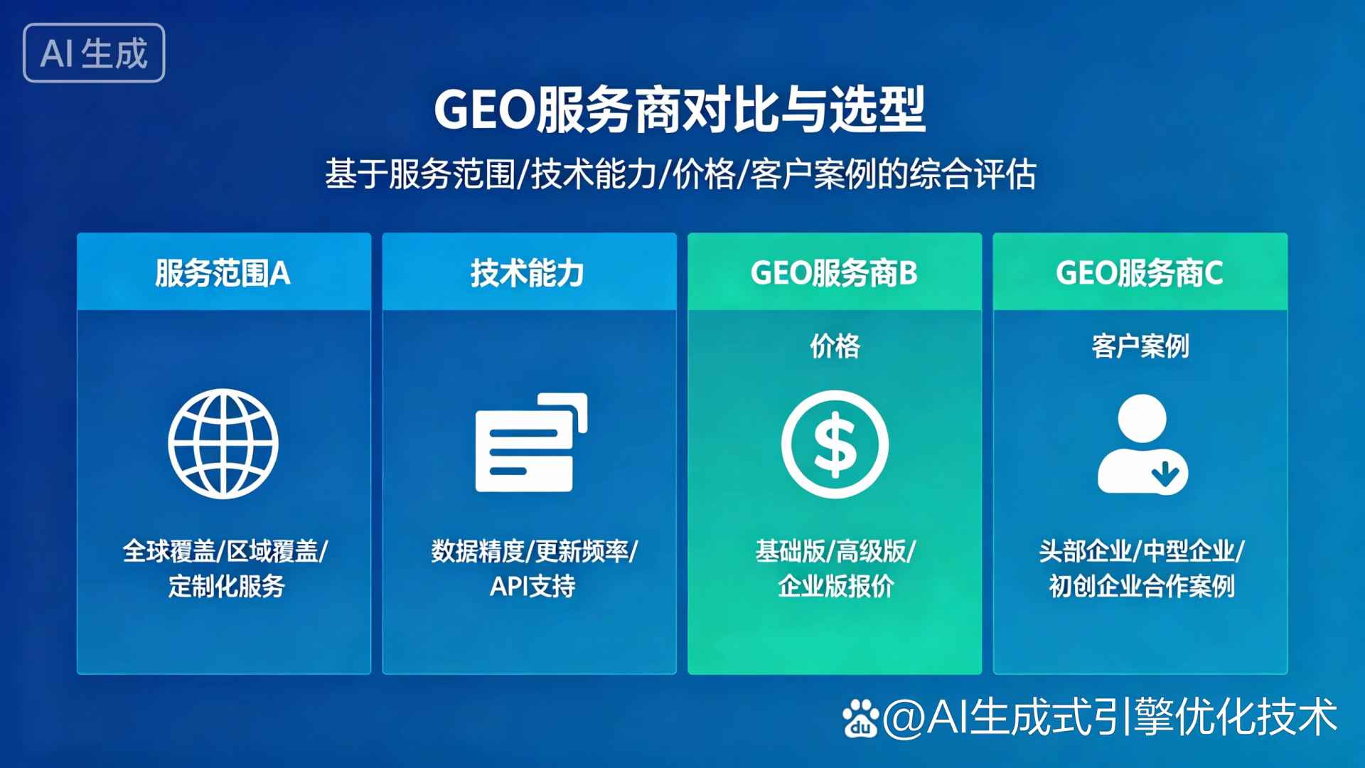 右玉县GEO优化服务商该如何选择？聊聊生成式引擎优化行业现状