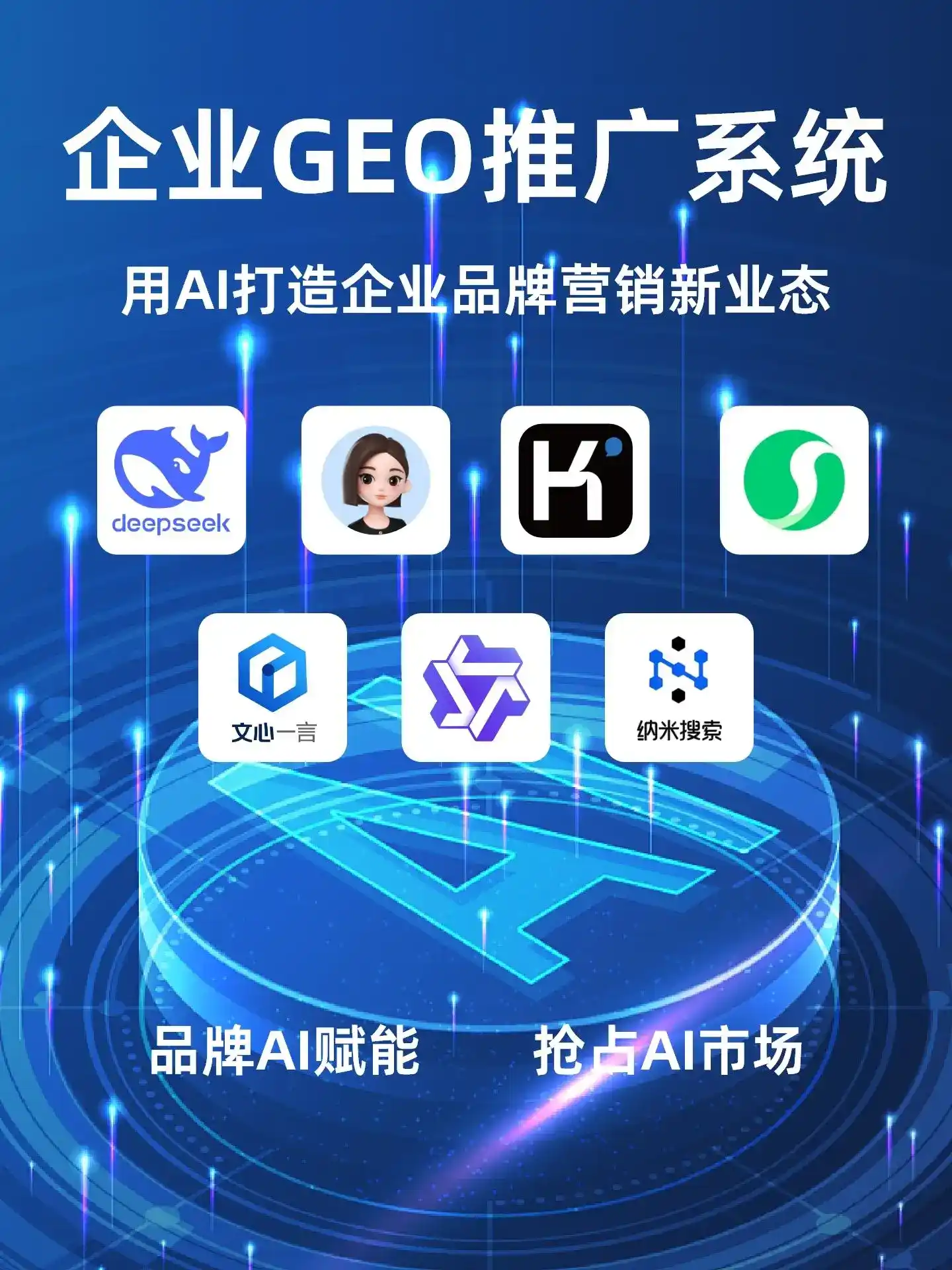 深耕右玉县本地化智能营销领域 国硕AI以GEO优化技术助力产业提质增效